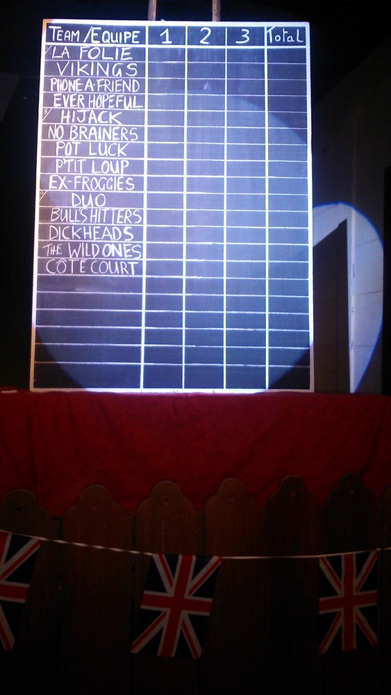 le tableau des scores sur la scene de l'Illustre Theatre pour le Peenas Pub Quiz